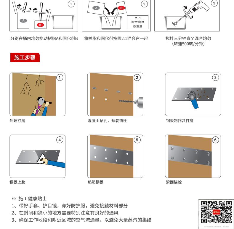 包钢成武粘钢加固施工过程